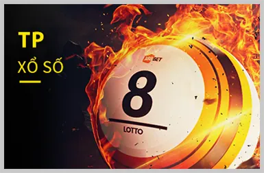 Cấp độ VIP Đồng bot88